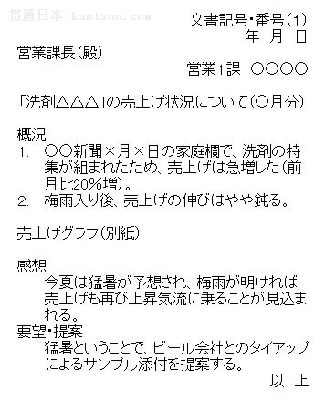 商务日语 公司内部文书之报告书的写法